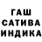 Cannafood конопля VikkS Present